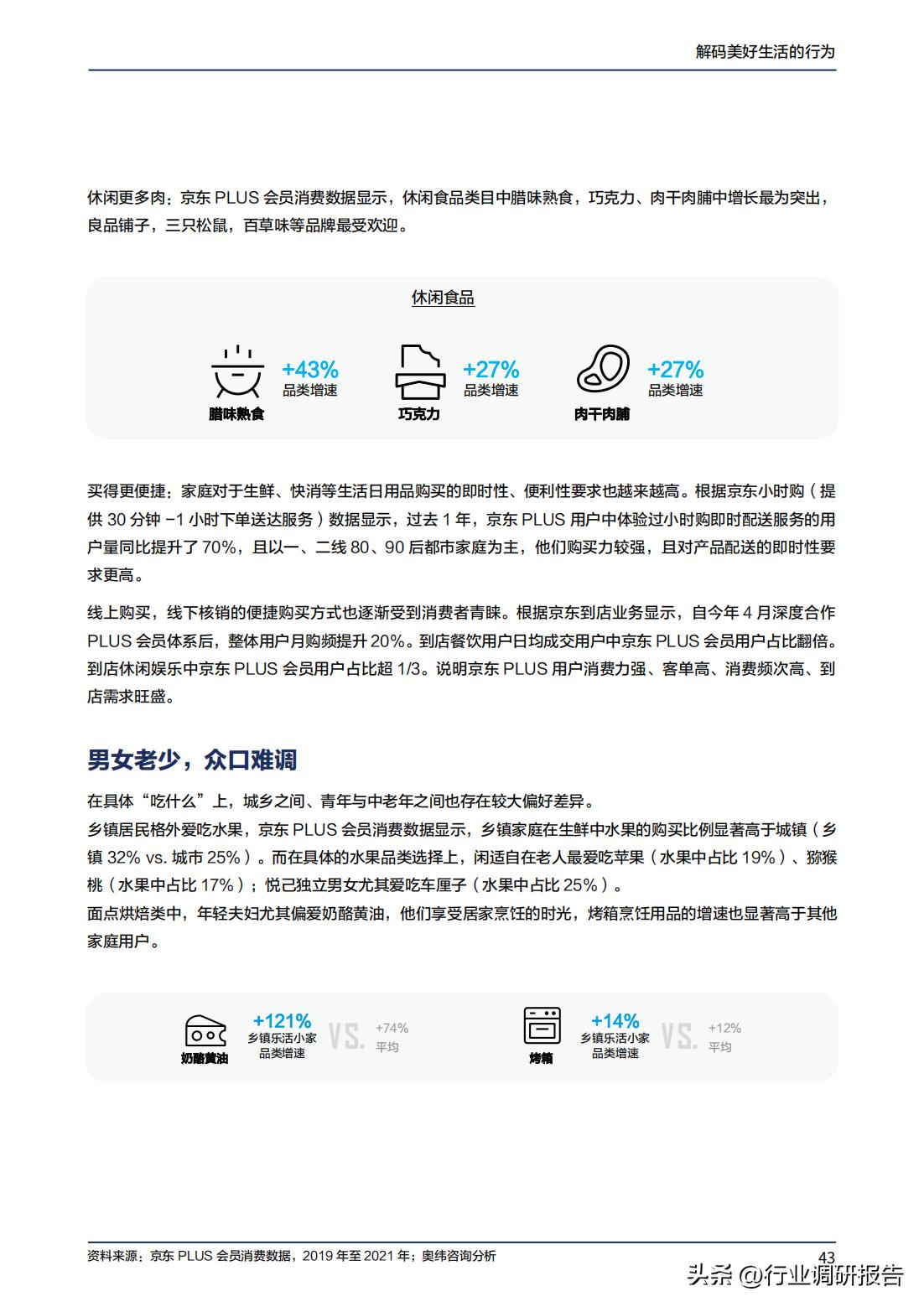 2023年消费趋势洞察报告数据,2024十大生活趋势洞察报告