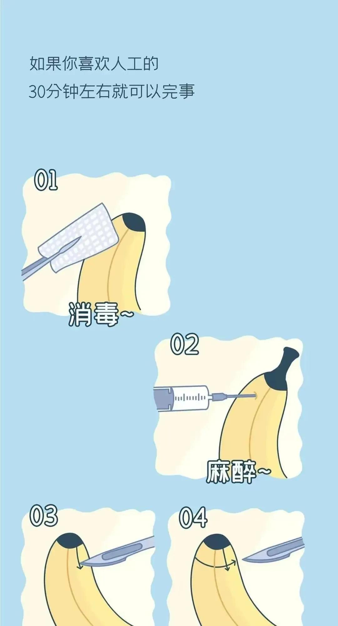 男的包皮过长对配偶有危害吗,男性包皮过长有什么影响