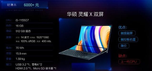 14寸笔记本电脑推荐2022年,2021大学生买什么笔记本电脑好