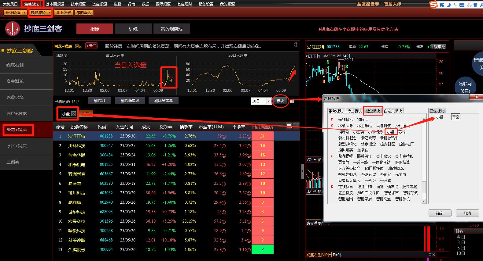 锅底形态买入法,底部抄底技巧视频教程