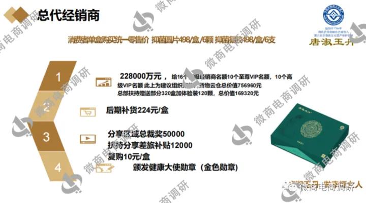 唐淑玉丹：消毒产品自称可以“缩阴”四级代理模式包含何种奖励？