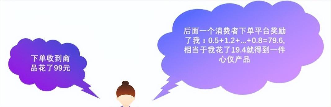 月入六千如何理财,月入7万的5种赚钱方法