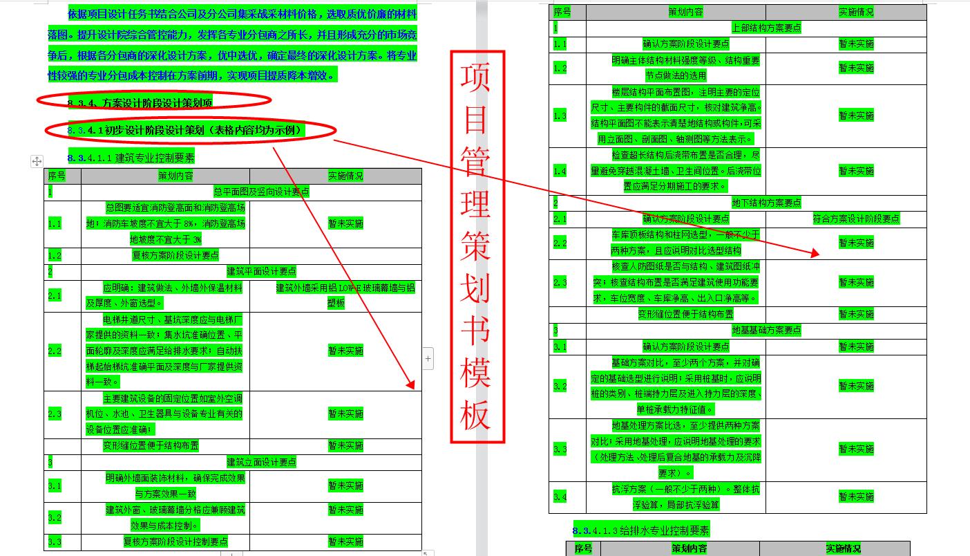 中建公司工程项目实施策划书,中建建筑工程项目商务策划书实例