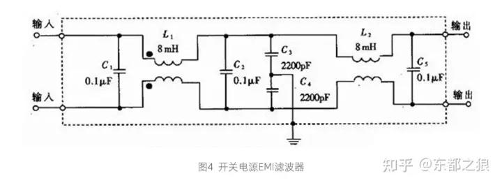 谐波电流工作原理,谐波电流和thd的关系