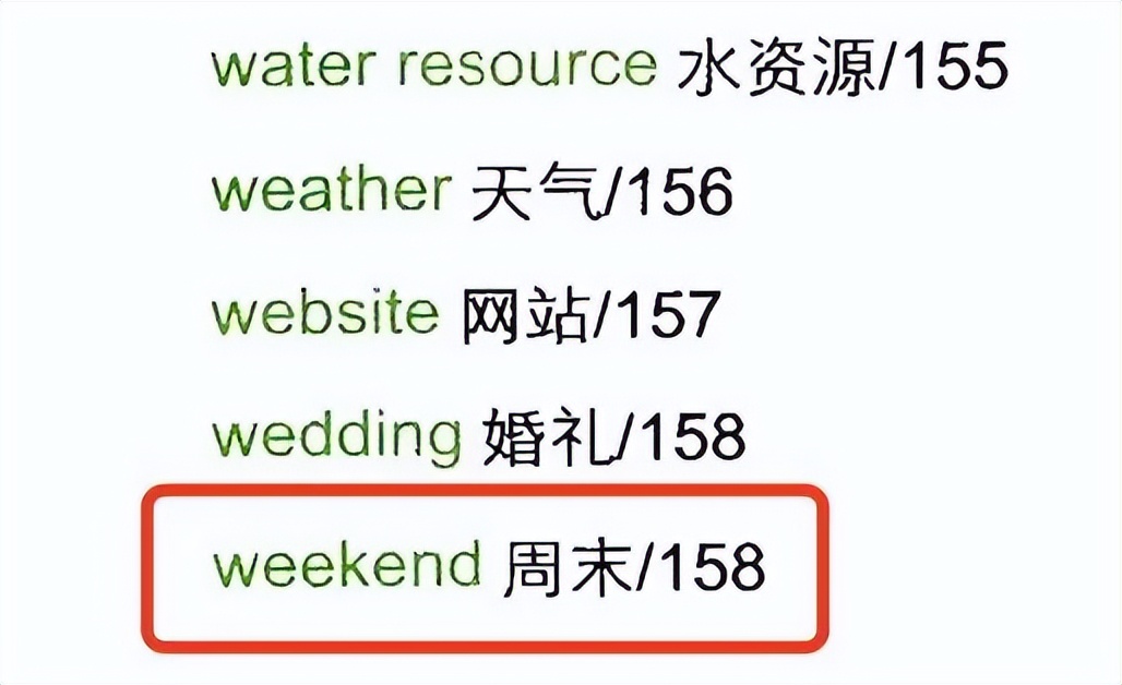 王陆807雅思词汇口语篇~高清！速领|英语学习|雅思分享