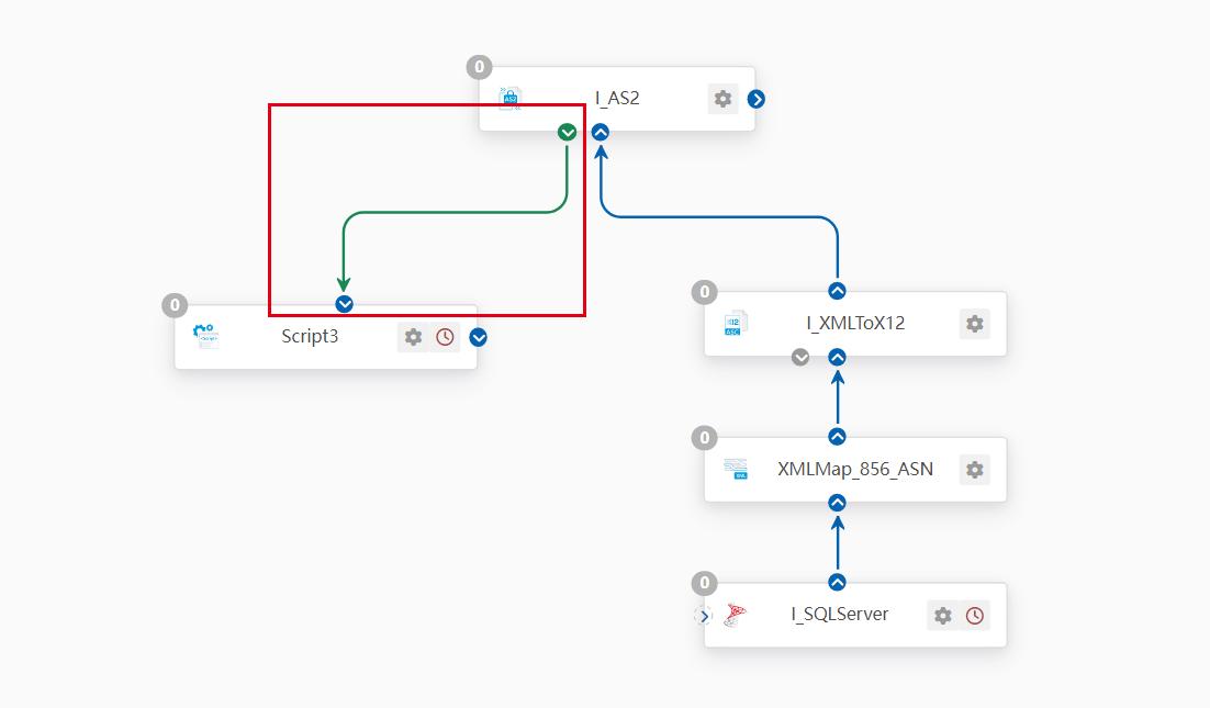 使用成功路径实现数据库状态回传