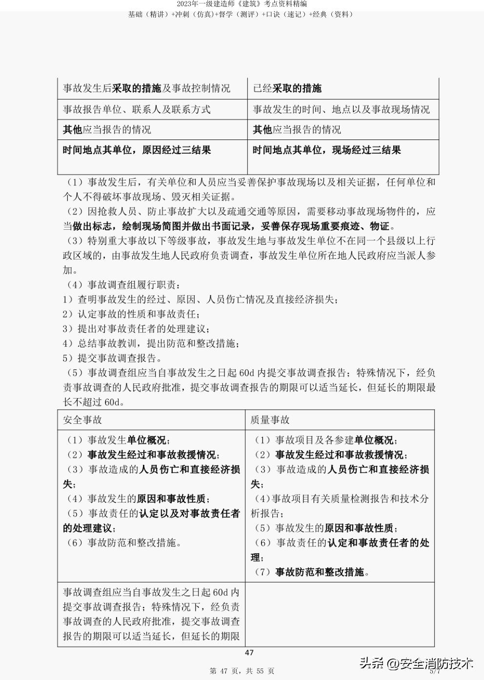 2024年一级建造师建筑主要背诵点,2022一级建造师考点预测