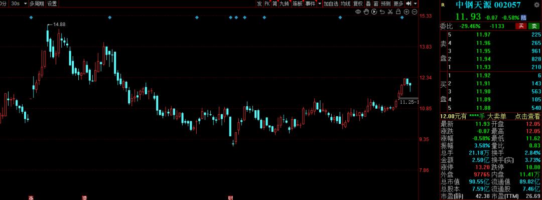 氢能源风口,氢能源有望爆发吗