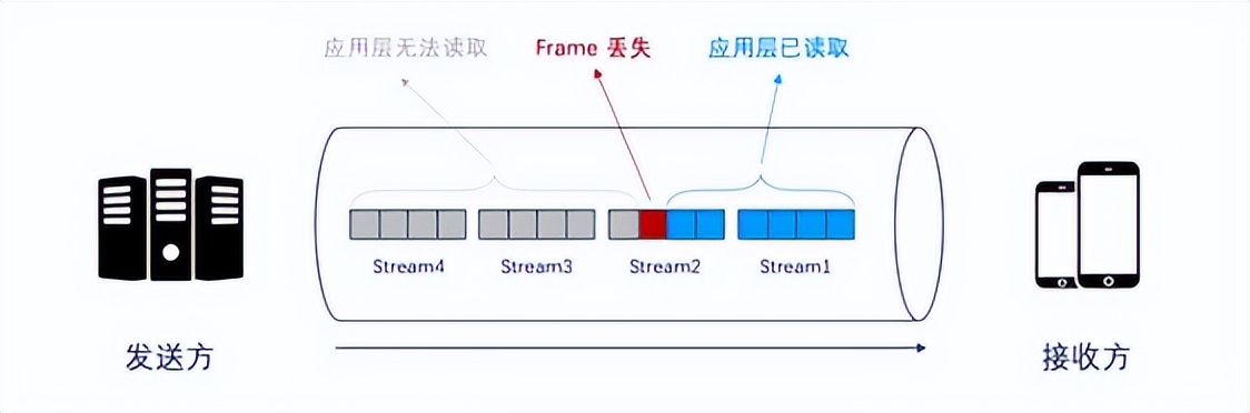 计算机与网络知识,计算机网络知识书籍