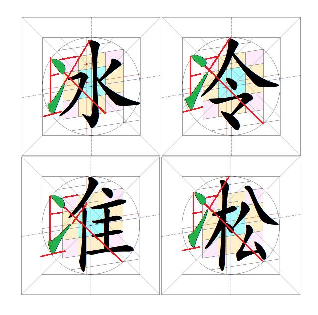 汉字中发音的偏旁部首叫什么,一年级上册汉字偏旁部首大全