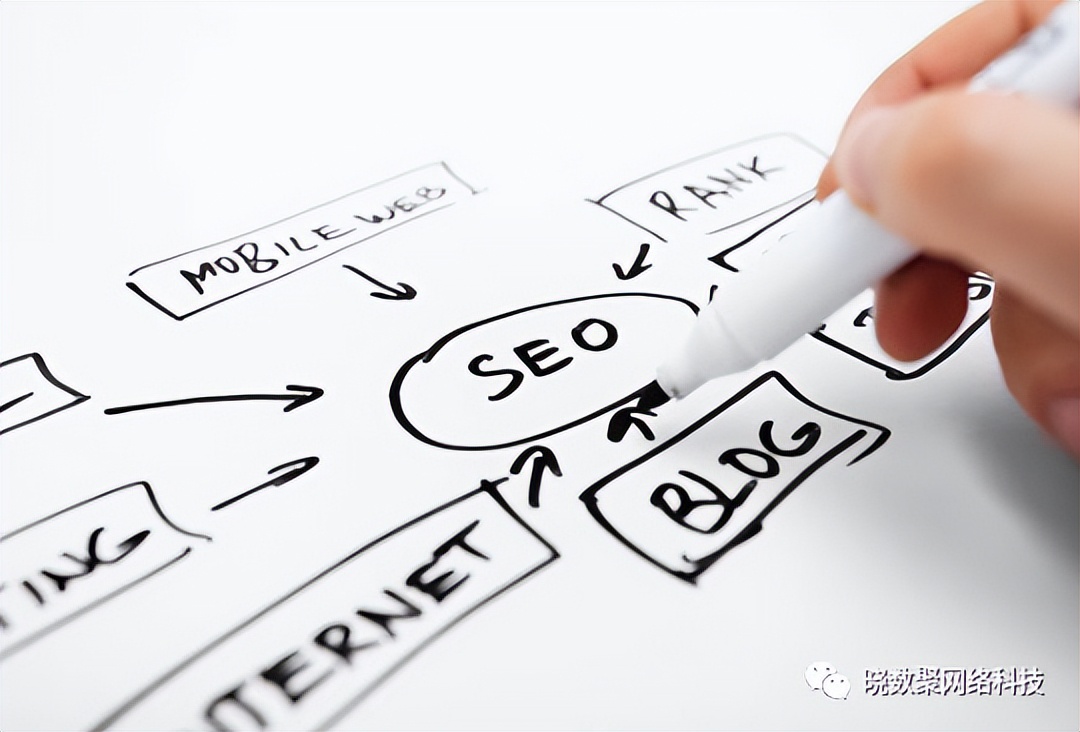 阿里巴巴国际站seo优化,怎么样提高阿里国际站店铺权重