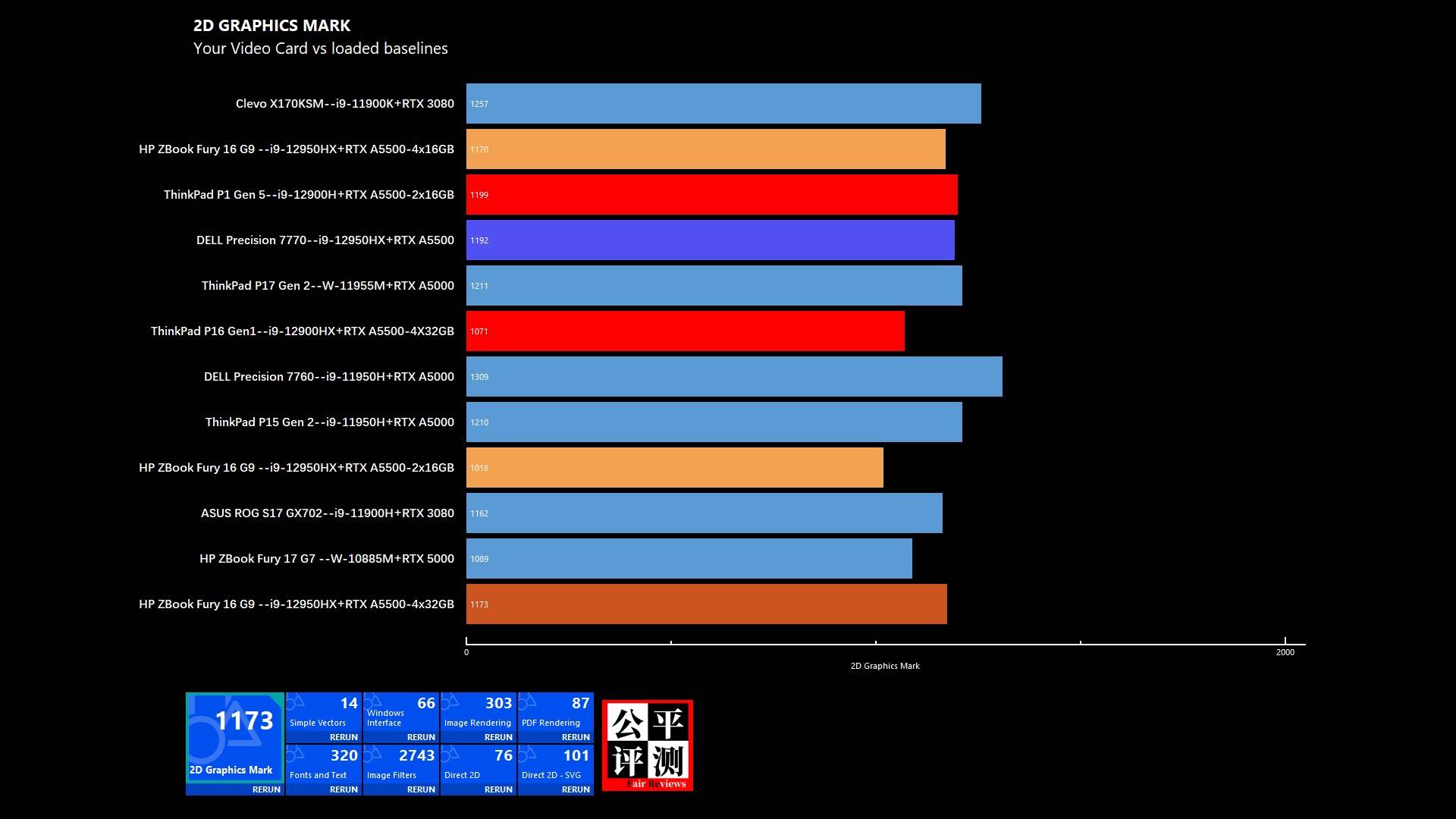 hpzbookfury15g8娴嬭瘎,hpzbookfury鍙戝竷