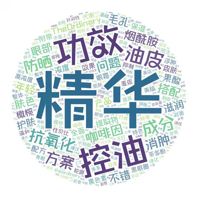 小红书优化关键词排名软件,小红书搜索引擎优化什么意思