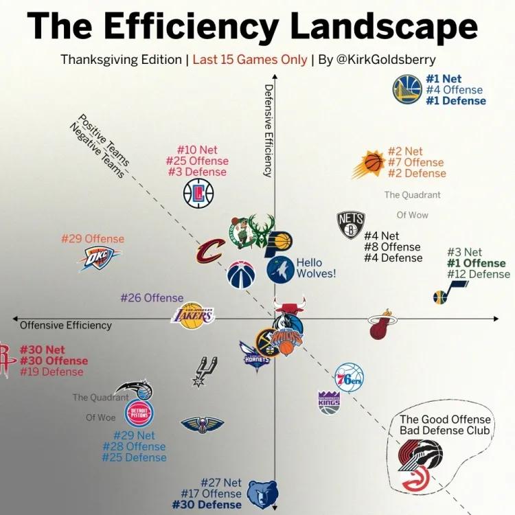 逗妹吐槽新浪体育,逗妹吐槽