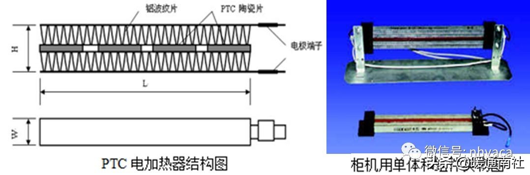电器空调安装维修怎么样,空调器维修快速入门