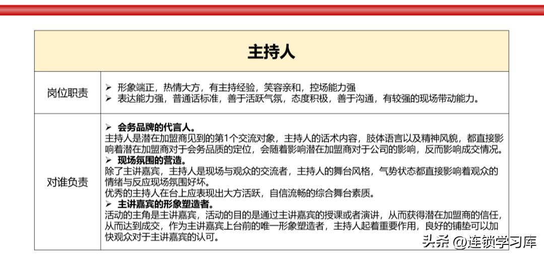 品牌连锁招商加盟方案,连锁加盟招商方案100字