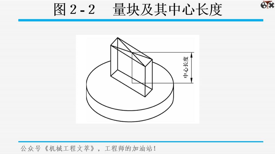 测量学ppt模板,测量基础知识培训ppt