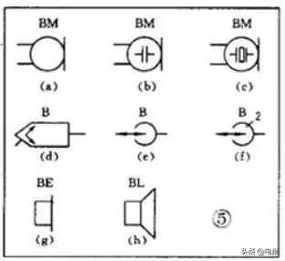 汽车电路图符号必背口诀,电路图符号入门基础知识
