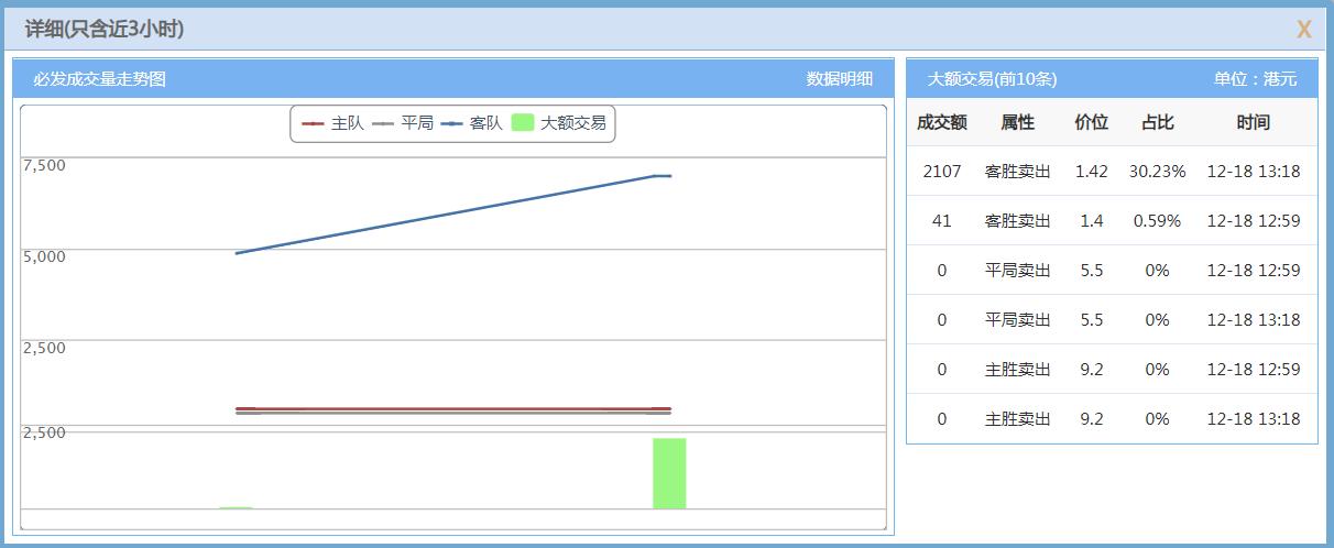 周三竞彩推荐进球数胜平负预测,1月14日竞彩推荐比分预测
