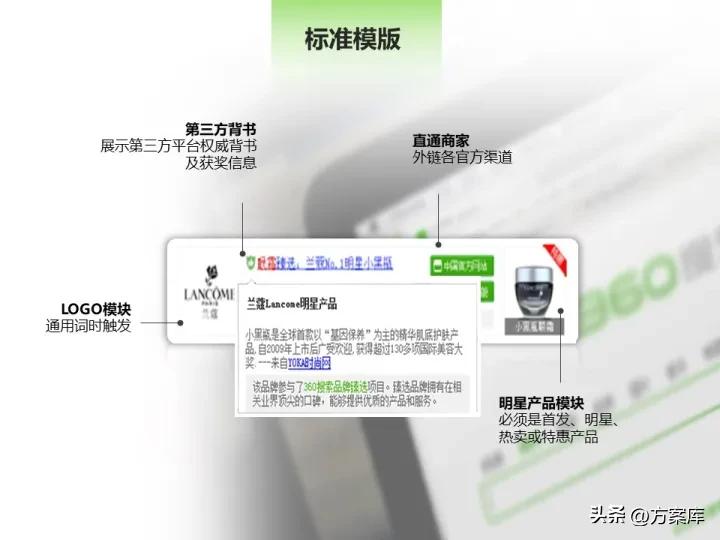 雅诗兰黛市场营销策划方案,雅诗兰黛促销活动策划方案