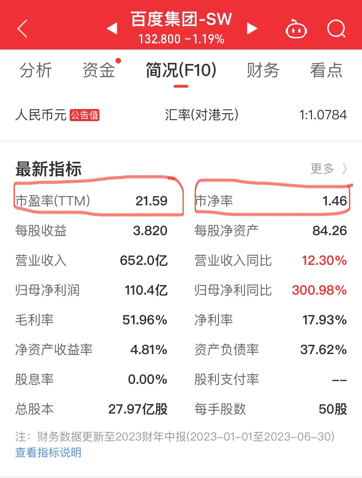 各大指数估值一览表,指数市盈率和基金公司市盈率区别