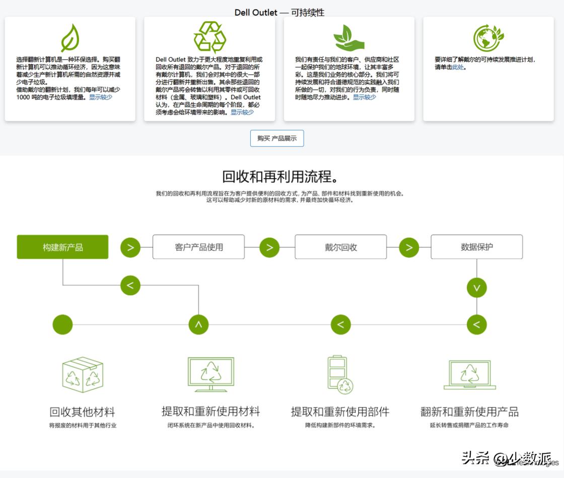 三星官翻手机和二手哪个靠谱,官翻全新与二手差价多少