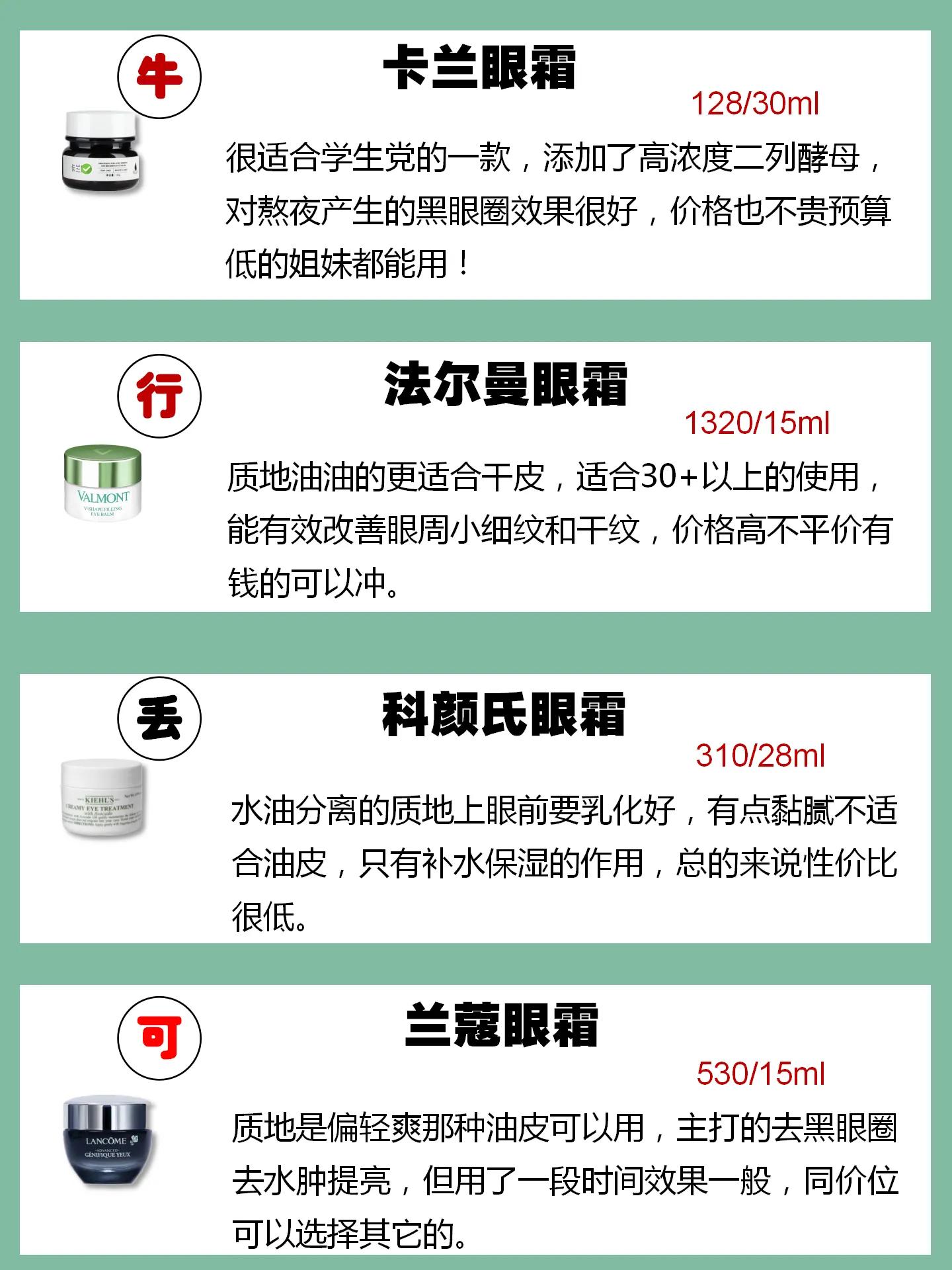 学生党有必要买眼霜吗,学生党爱用化妆品