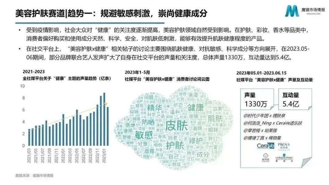 618趋势,618消费趋势洞察报告