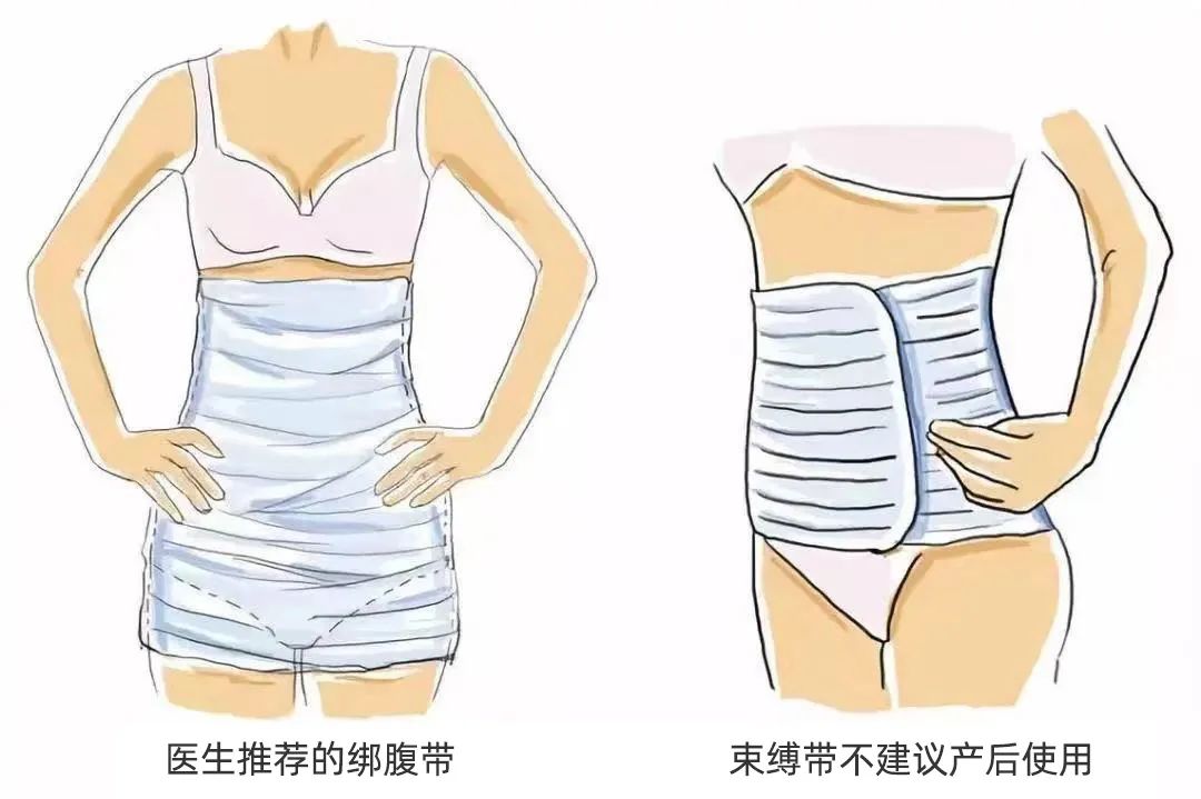 卷腹辅助带用法,绑束腹带全教程