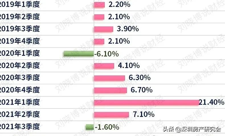 给购房者八点建议,送给买房者的建议