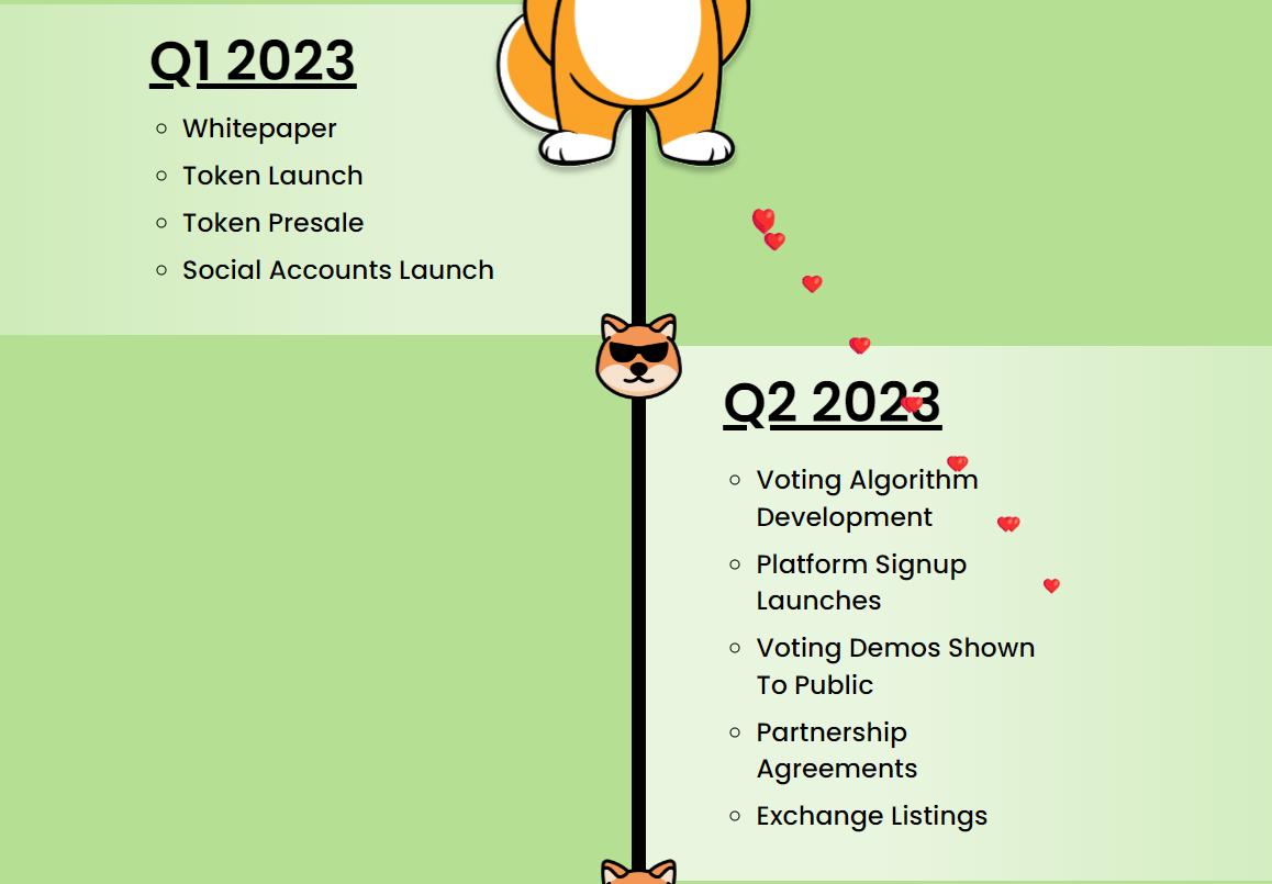 一文看懂LoveHateInu：迷因币界的黑马