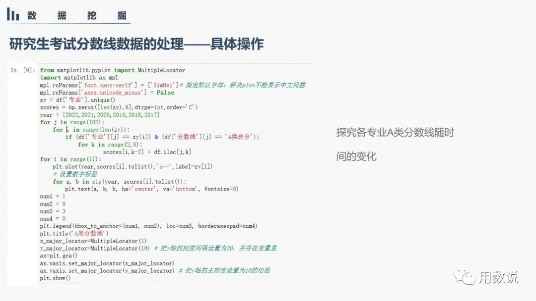 疫情会迎来哪些转机,国内疫情的开始与结束
