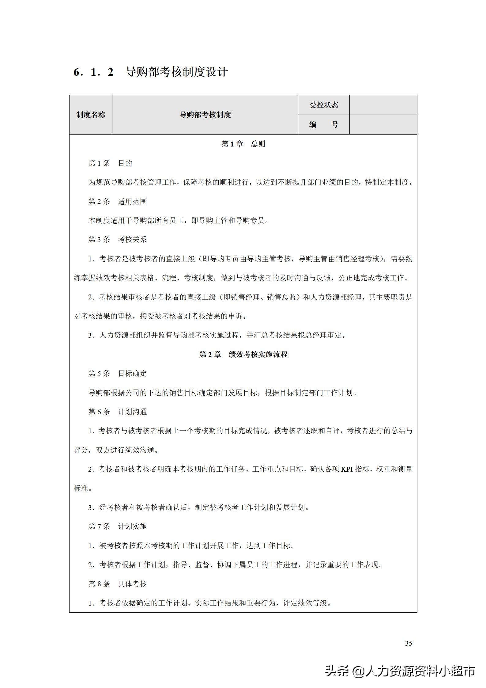 绩效考核销售助理量化表,绩效管理kpi设计