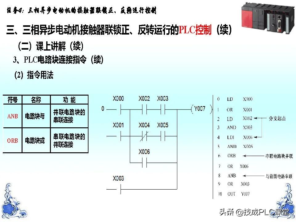 电气控制技术与PLC入门精讲,新手学习电气plc编程怎么入门