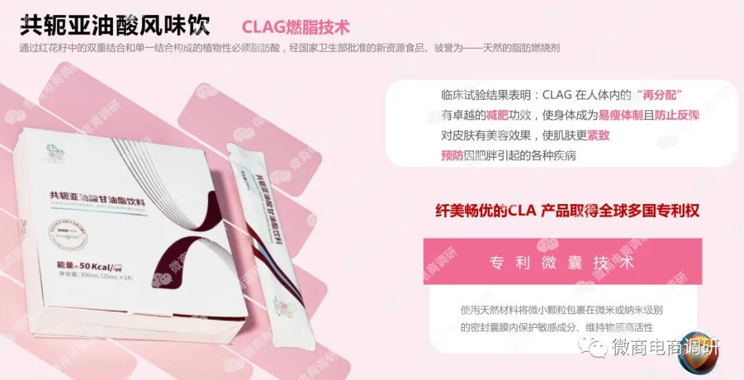 纤美畅优脱身于德沃微商4.0，普通食品也可宣传保健功效？