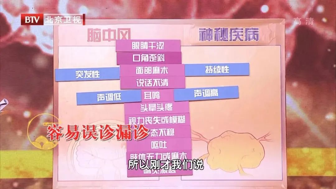 我国神经性耳鸣发病率,我国耳鸣患者已超1亿