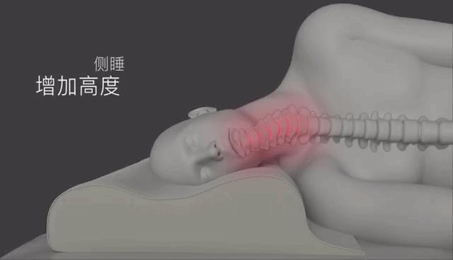 自动调节高低智能枕头,自动调整高度的枕头