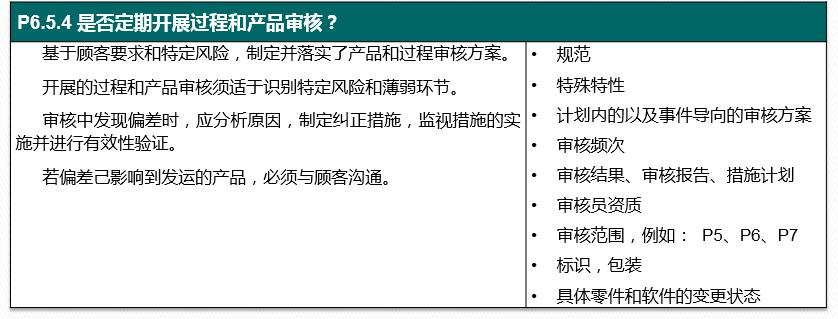 vda6.32023版跟2016版的区别,vda6.32023版有审核过程吗