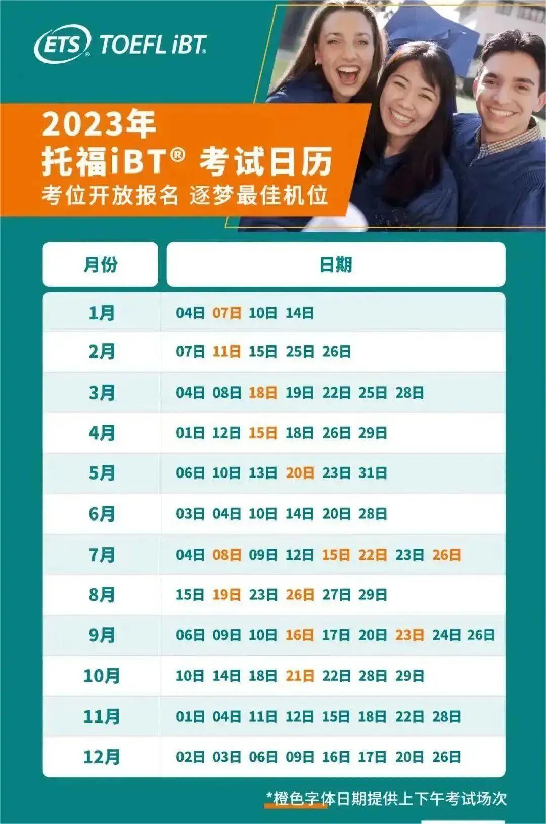 2023年出国留学需要条件,留学必看2024