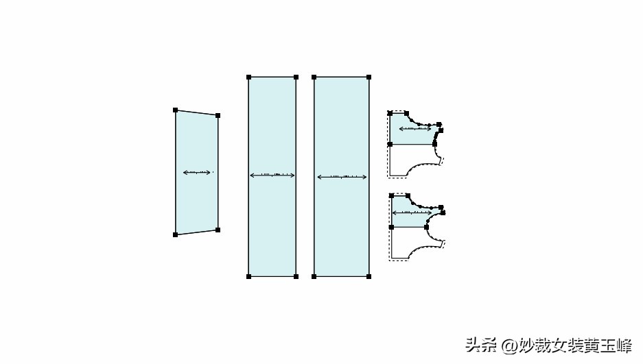 资源整合的赚钱方法是哪种,新手小白投资50w做服装生意