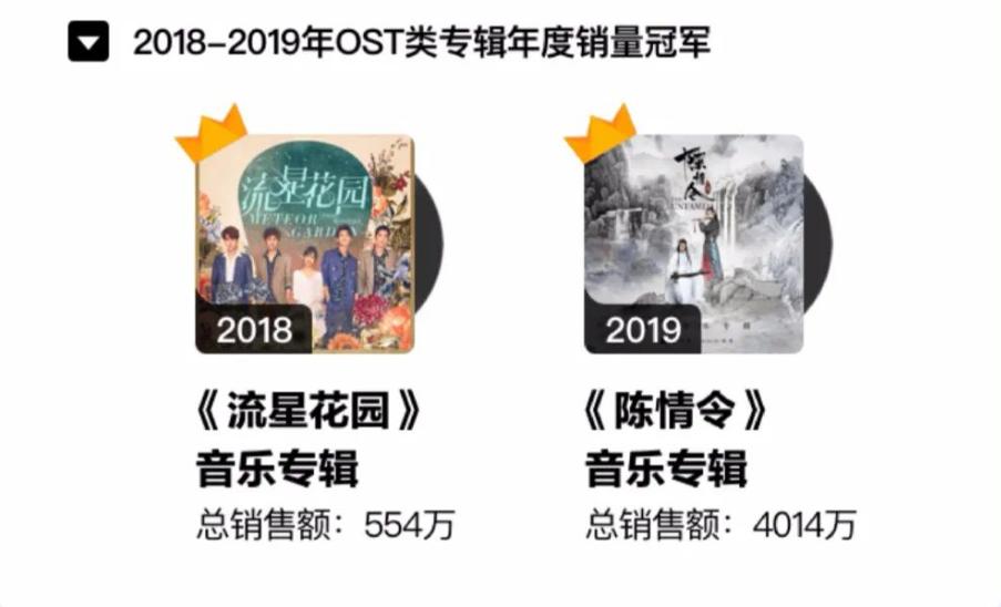 向云端抖音最火高潮翻唱,向云端抖音最火翻唱完整版