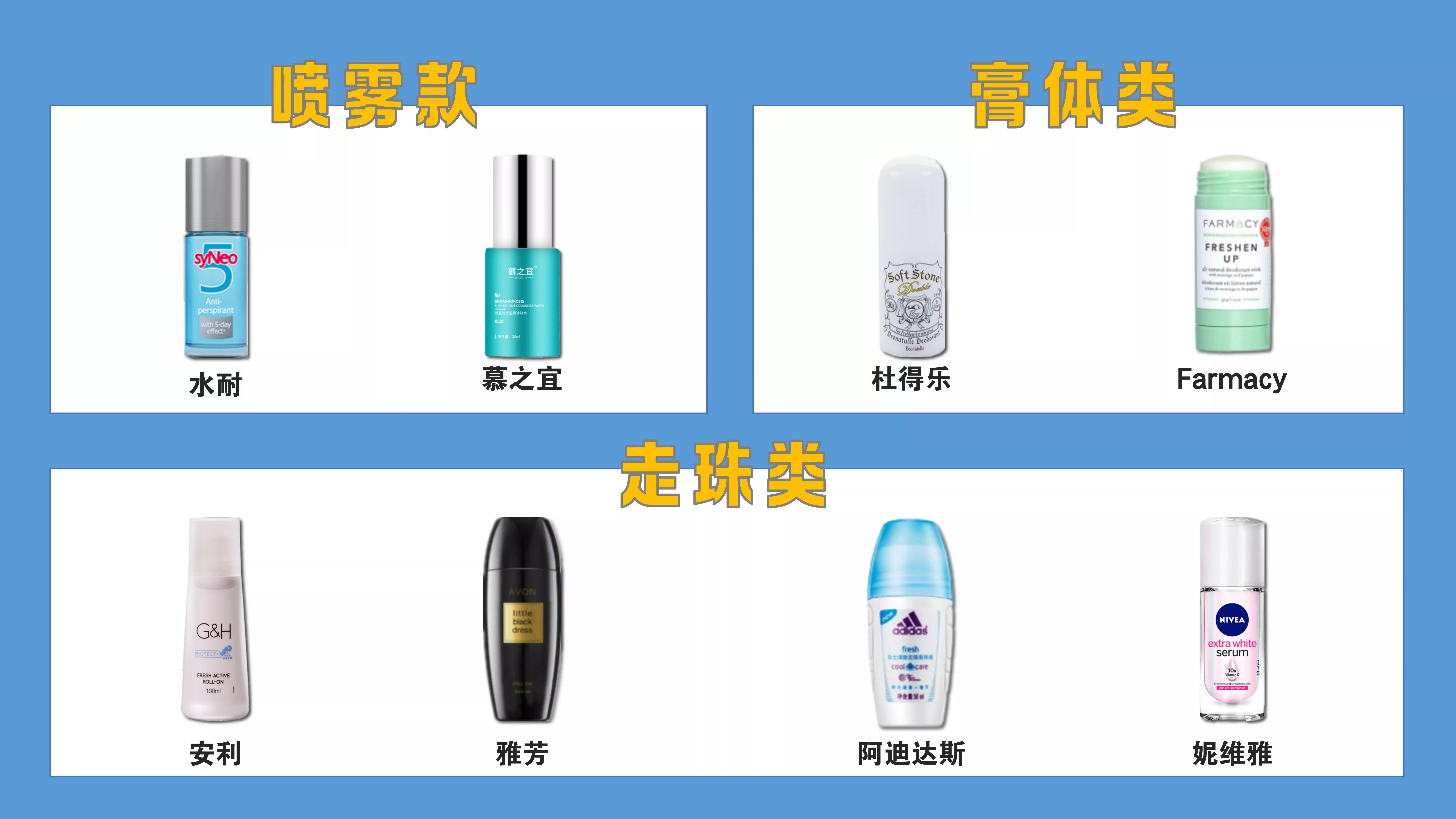 止汗露推荐测评带酸的,止汗露测评红黑榜