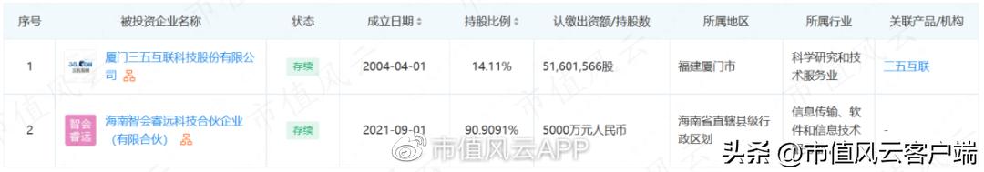 三五互联：老玩家搞丢劣迹斑斑的壳，新玩家上场就追“光”