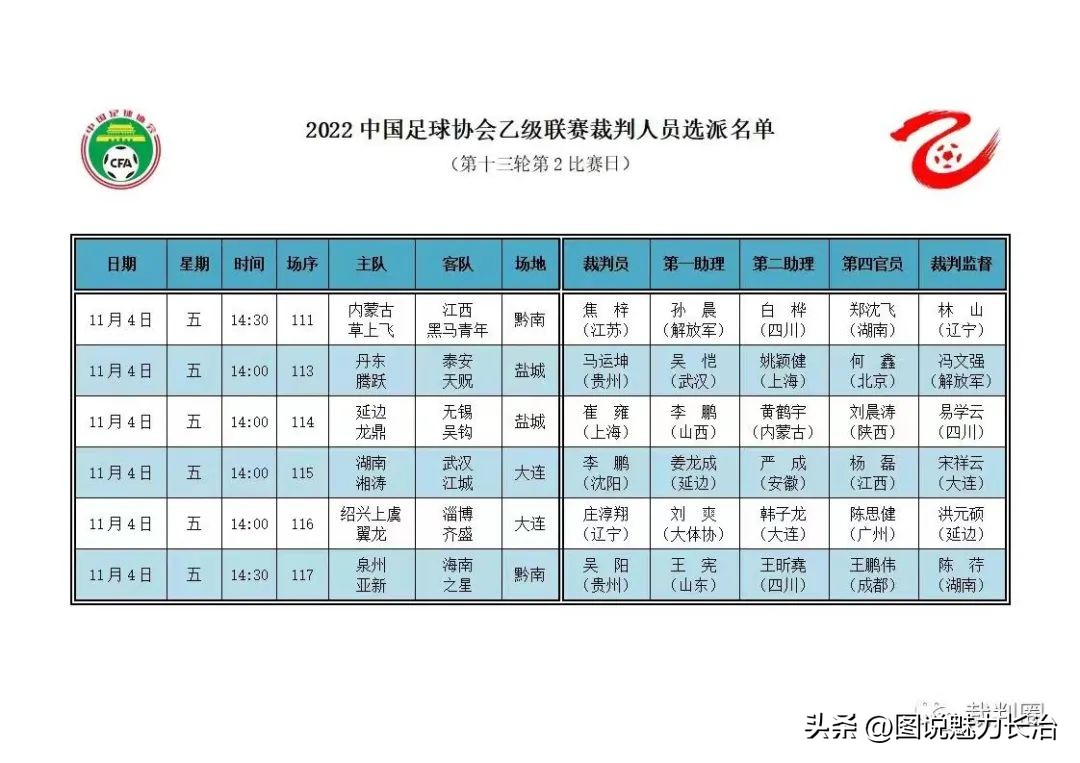 中国足协甲级联赛执法裁判,山西省足球联赛裁判