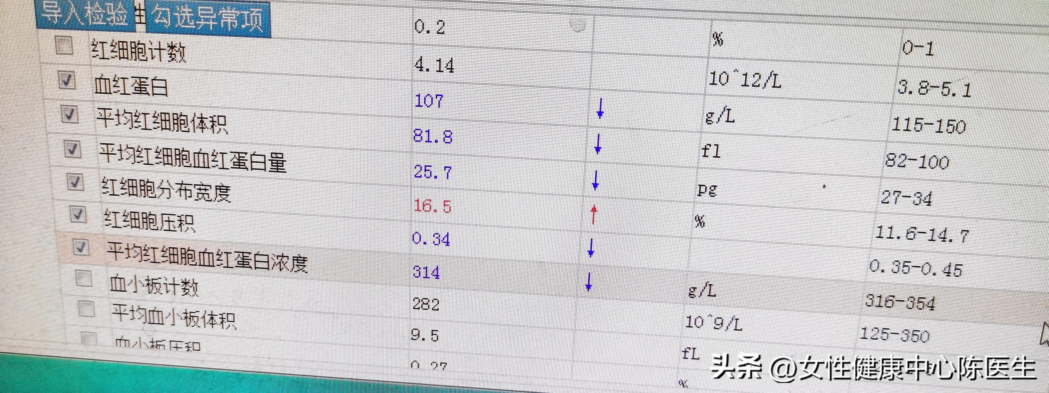 桃红四物汤治多囊卵巢,黄煌温经汤治疗多囊卵巢综合征