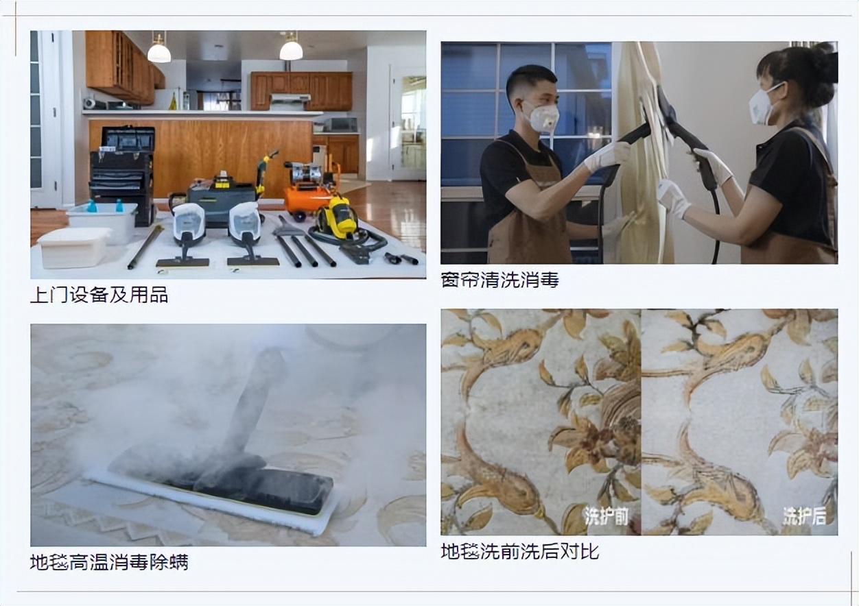 专精特新风采|e袋洗——荣昌耀华网络技术（北京）有限公司