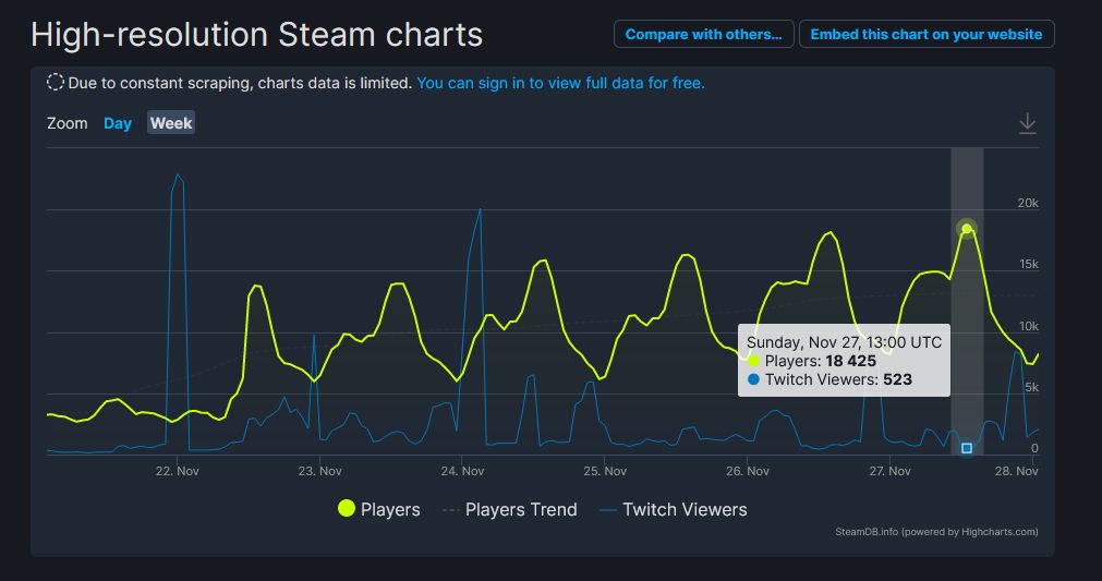 战地5历史最低价格steam,steam战地5新史低海王