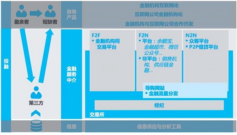 风口的猪全部小说,风口上的猪完整版