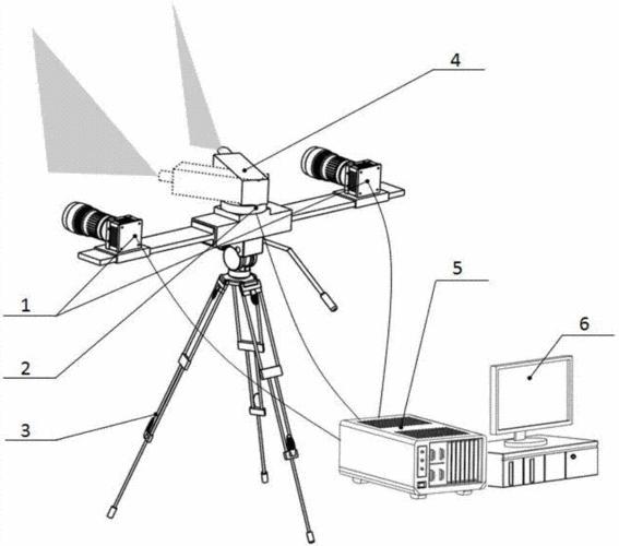 双目视觉三维感知技术,鲁棒检测仪