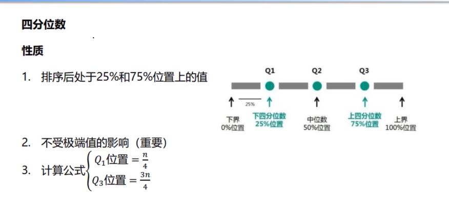 统计学推断统计与描述统计,统计学连续型和离散型